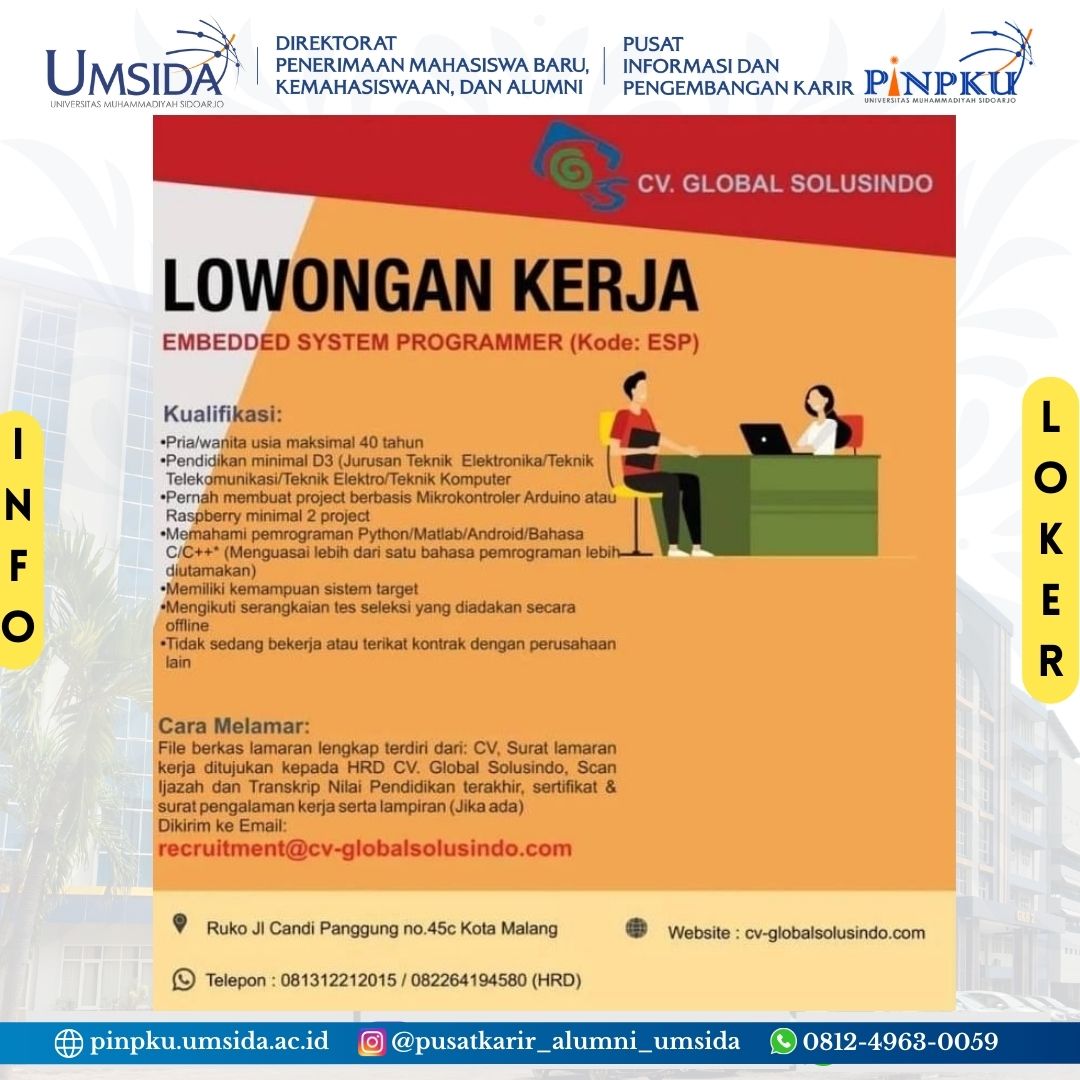 CV Global Solusindo Malang: Di Balik Layar Sukses Digital Marketing, Peran Krusial Admin dan Tim Digital Marketing