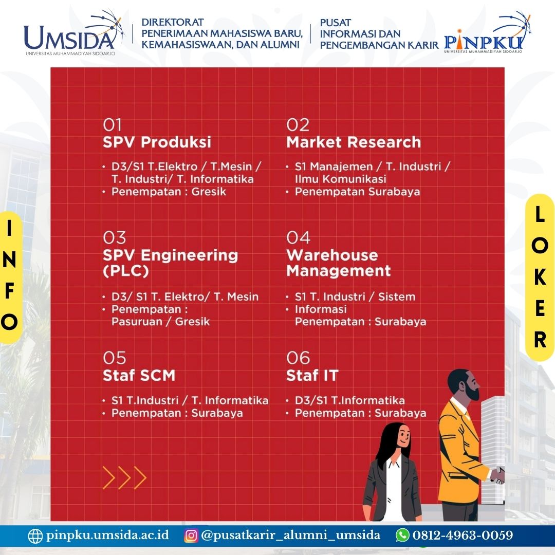 LOWONGAN KERJA WINGS GROUP SURABAYA PERIODE FEBRUARI 2022 Pusat Informasi & Pengembangan Karir